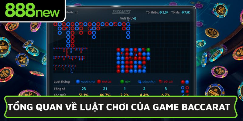 Tổng quan về luật chơi của game Baccarat online