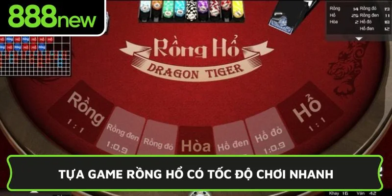 Tựa game Rồng Hổ có tốc độ chơi nhanh